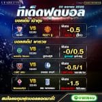 วิเคราะห์บอล ทีเด็ด