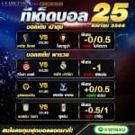 ทีเด็ด25.4
