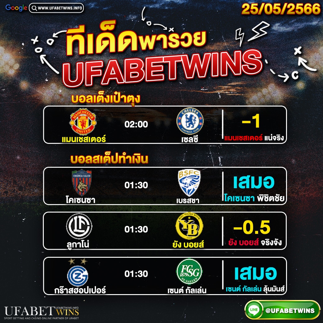 ทีเด็ด25.05