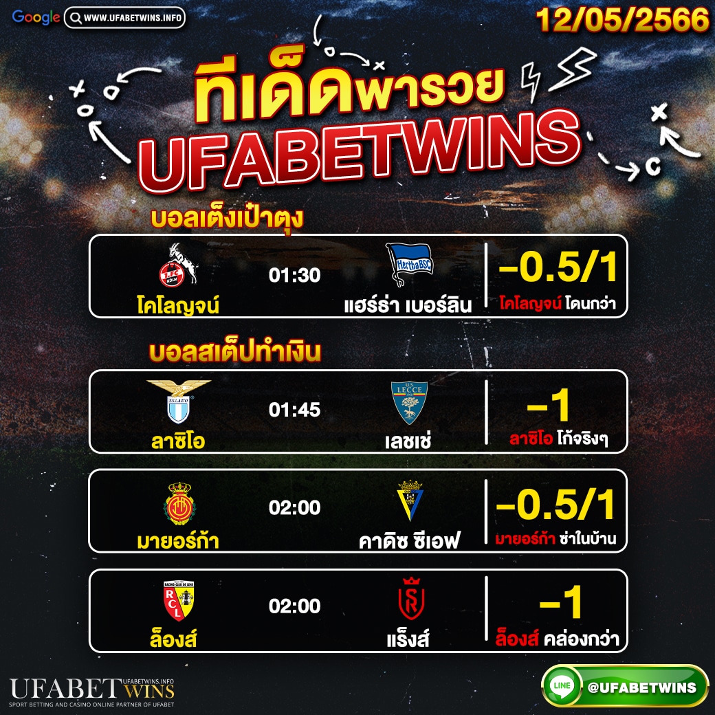 ทีเด็ด@UFABETWINS