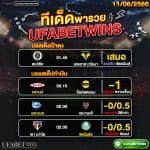 ทีเด็ด11.06