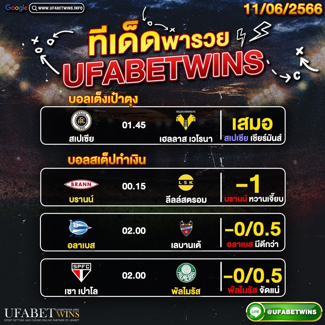 ทีเด็ด11.06