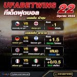 ทีเด็ด22.06