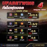 ทีเด็ด04.07