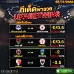 ทีเด็ด28.07.2023