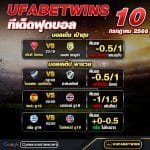 ทีเด็ด10.07.2023