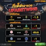 ทีเด็ด14.07.2023