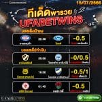 ทีเด็ด15.07.2023