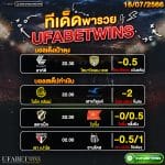 ทีเด็ด16.07.2023