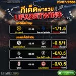 ทีเด็ด23.07.2023
