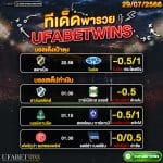 ทีเด็ด29.07.2023
