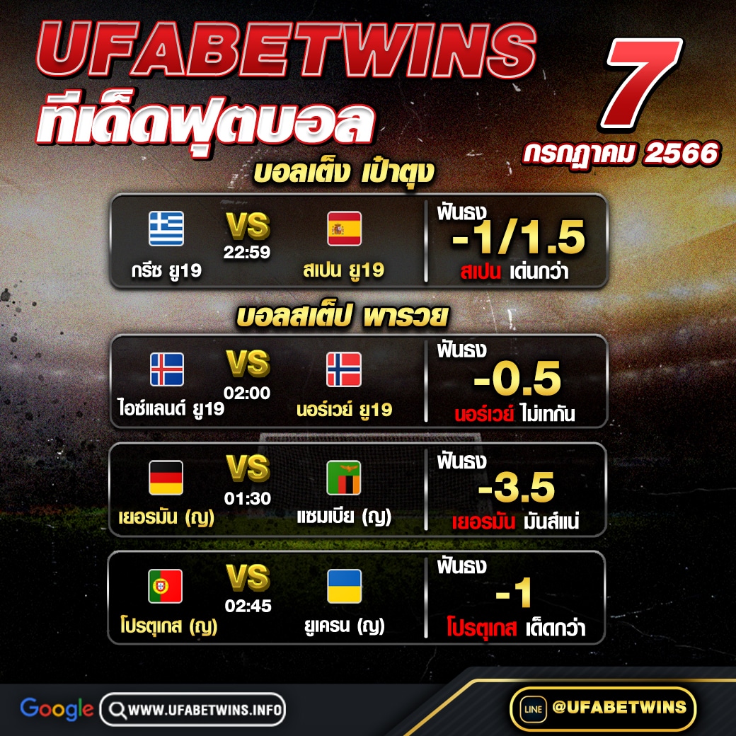 ทีเด็ด07.07