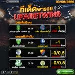 ทีเด็ด03.08.2023