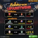 ทีเด็ด02.08.2023