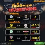 ทีเด็ด06.08.2023