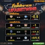 ทีเด็ด15.09.2023