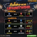 ทีเด็ด17.09.2023