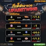 ทีเด็ด20.09.2023