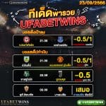 ทีเด็ด23.09.2023