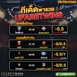 ทีเด็ด28.09.2023