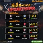 ทีเด็ด02.10.2023