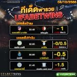 ทีเด็ด04.10.2023