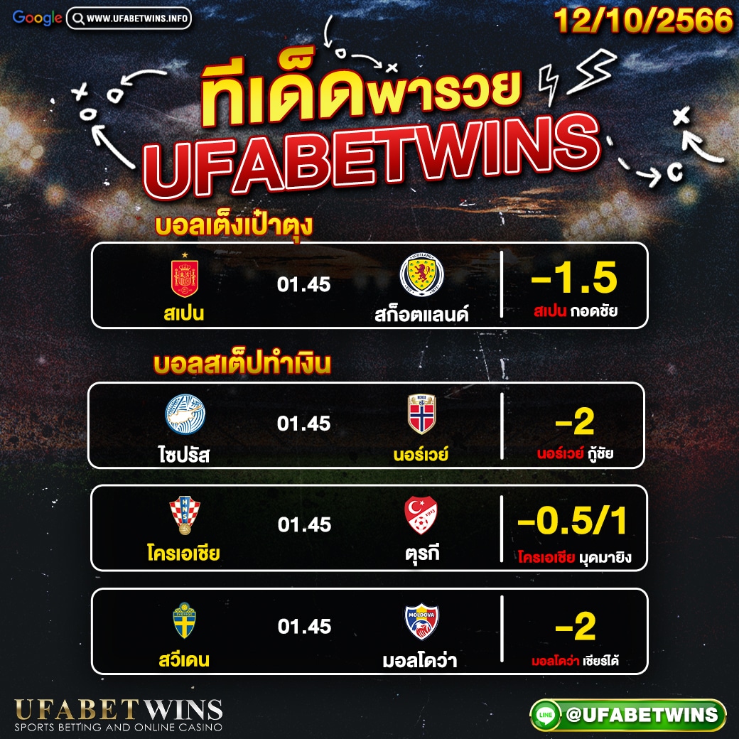 ทีเด็ด 12.10.2023